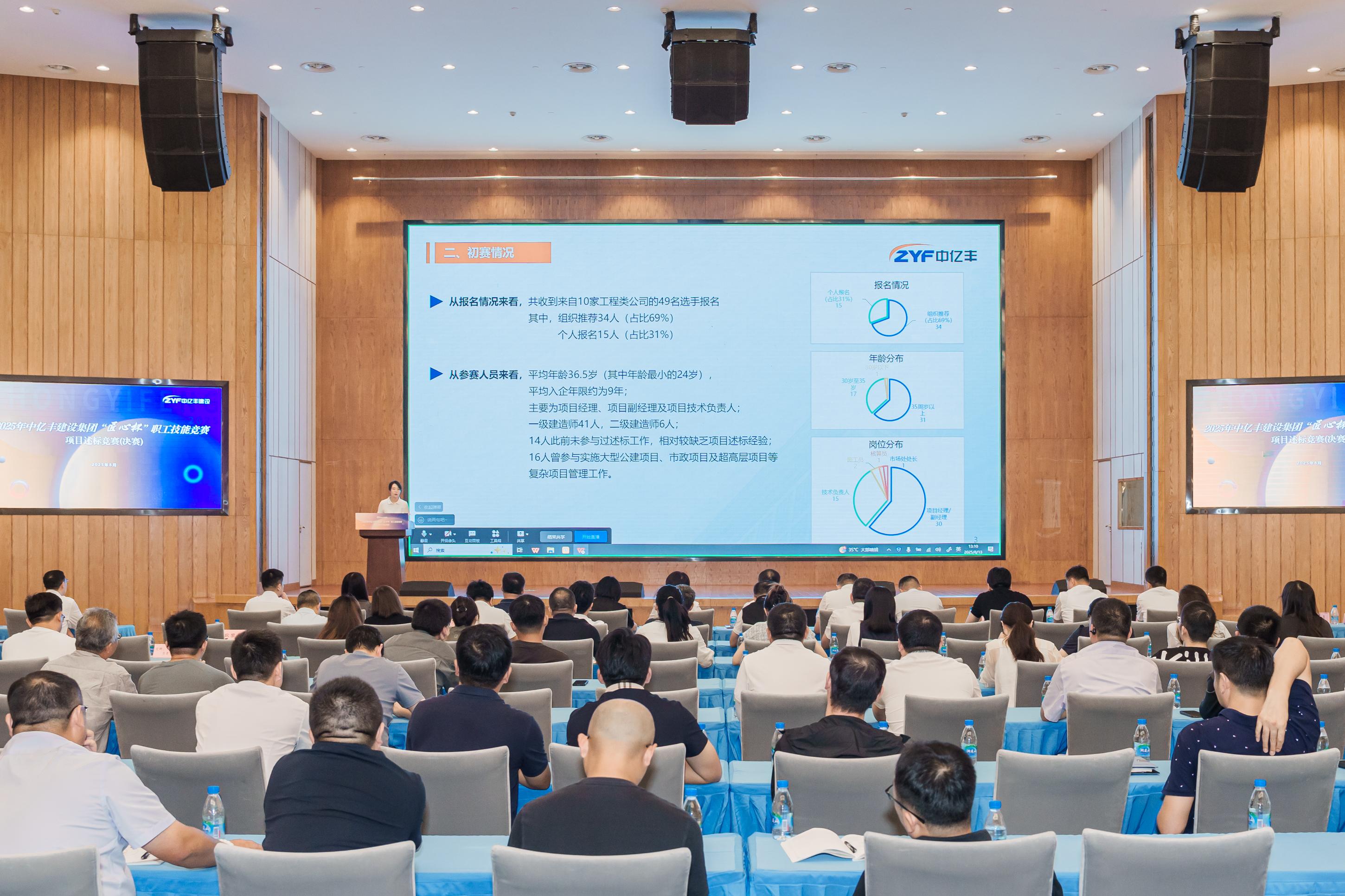 參賽情況介紹 參賽情況介紹